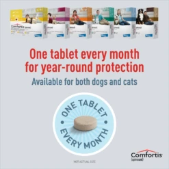 Comfortis® Tablets Dogs & Cats -Cat Supplies Store 3002803 2336712 ENG PRODUCT