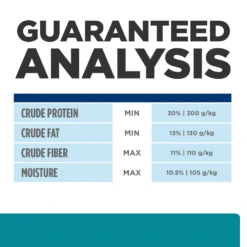 Hill's® Prescription Diet® Cat T/d® Dry 30 Hill's® Prescription Diet® Cat T/d® Dry -Cat Supplies Store 3002828 2332130 ENG NUTRITION