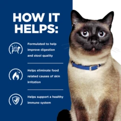 Hill's® Prescription Diet® Cat Z/d® Dry -Cat Supplies Store 3002831 2210546 ENG INFO