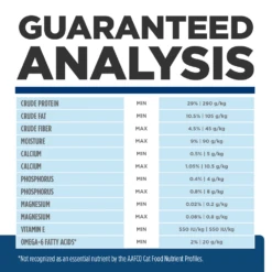 Hill's® Prescription Diet® Cat Z/d® Dry -Cat Supplies Store 3002831 2210546 ENG NUTRITION