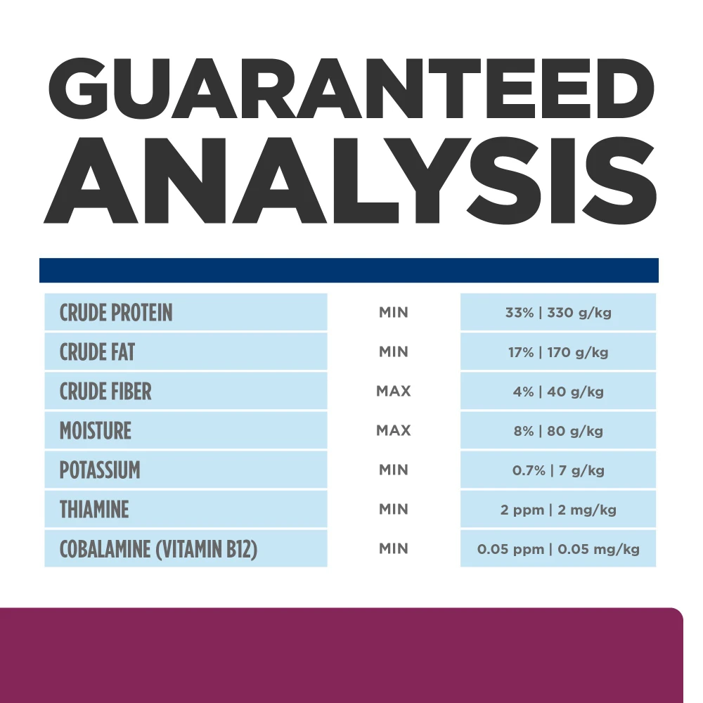 Hill's® Prescription Diet® Cat I/d® Dry 17 Hill's® Prescription Diet® Cat I/d® Dry - Image 15