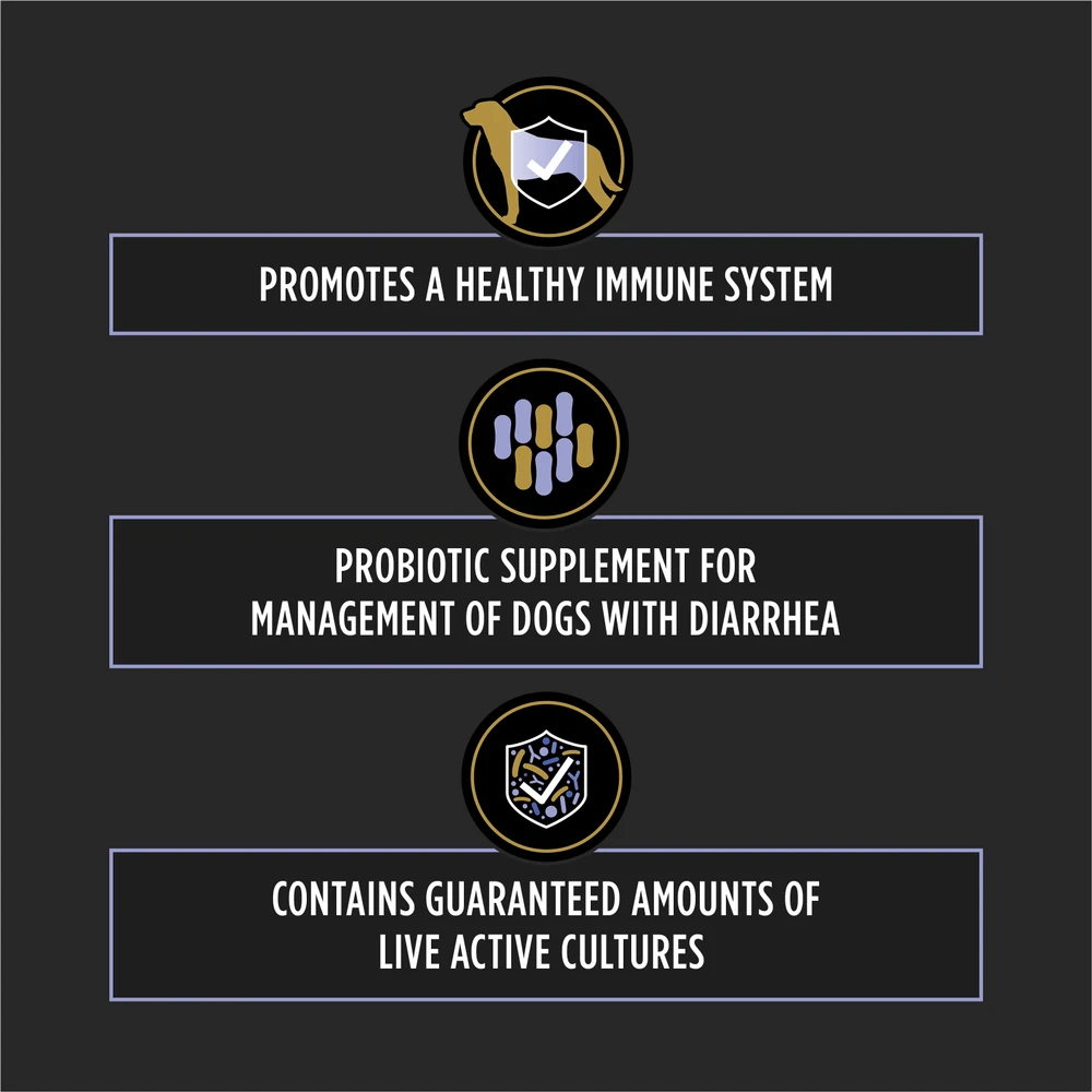 Purina® Pro Plan® Veterinary Supplements FortiFlora® 16 Purina® Pro Plan® Veterinary Supplements FortiFlora® - Image 14