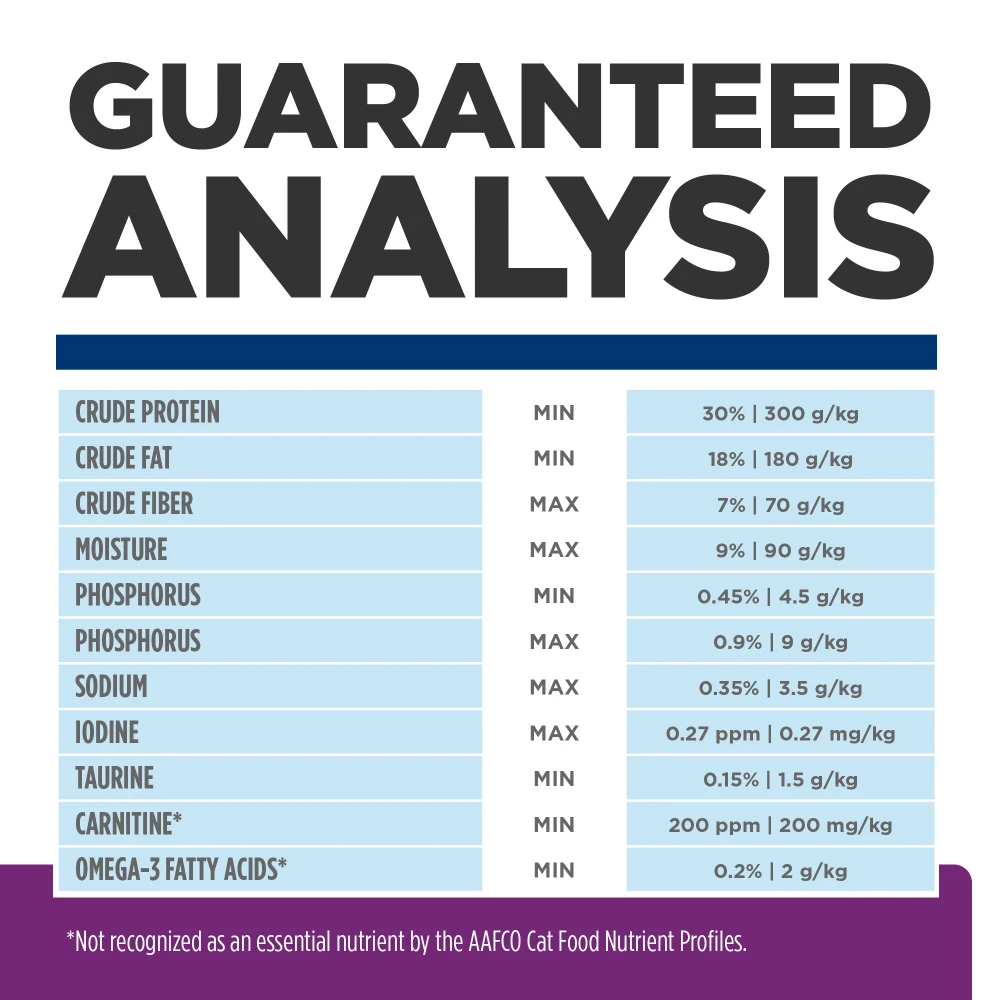 Hill's® Prescription Diet® Cat Y/d™ Dry 10 Hill's® Prescription Diet® Cat Y/d™ Dry - Image 8