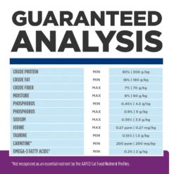 Hill's® Prescription Diet® Cat Y/d™ Dry 27 Hill's® Prescription Diet® Cat Y/d™ Dry -Cat Supplies Store 3003504 3003506 ENG NUTRITION