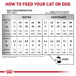 Royal Canin Recovery Can For Dogs And Cats -Cat Supplies Store 3006174 3004780 ENG INSTRUCTIONS