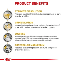 Royal Canin Urinary SO Dry For Cats -Cat Supplies Store 3006217 3004697 ENG INFO