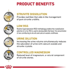 Royal Canin Urinary SO Can For Cats 16 Royal Canin Urinary SO Can For Cats -Cat Supplies Store 3006534 3004699 ENG INFO