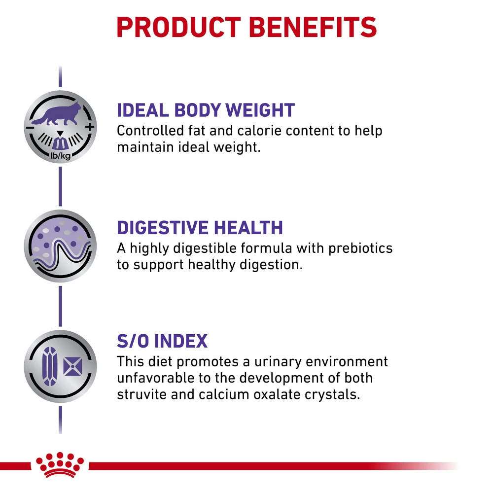 Royal Canin Weight Control Can For Cats 7 Royal Canin Weight Control Can For Cats - Image 5