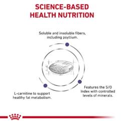 Royal Canin Weight Control Dry For Cats -Cat Supplies Store 3006537 3006584 ENG LEFT