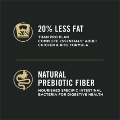 Purina® Pro Plan® Adult Cat Weight Management Chicken & Rice Formula Dry -Cat Supplies Store 3008512 3008511 ENG INFO