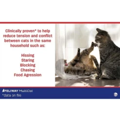Feliway® MultiCat -Cat Supplies Store 3009206 3009205 ENG INFO