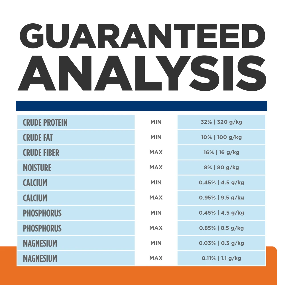 Hill's® Prescription Diet® Cat C/d Multicare + Metabolic, Urinary + Weight Care Dry 16 Hill's® Prescription Diet® Cat C/d Multicare + Metabolic, Urinary + Weight Care Dry - Image 14