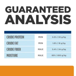 Hill's® Prescription Diet® Cat C/d Multicare + Metabolic, Urinary + Weight Care Cans 17 Hill's® Prescription Diet® Cat C/d Multicare + Metabolic, Urinary + Weight Care Cans -Cat Supplies Store 3009300 3009298 ENG NUTRITION