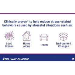Feliway® -Cat Supplies Store 3009534 2126491 ENG RIGHT
