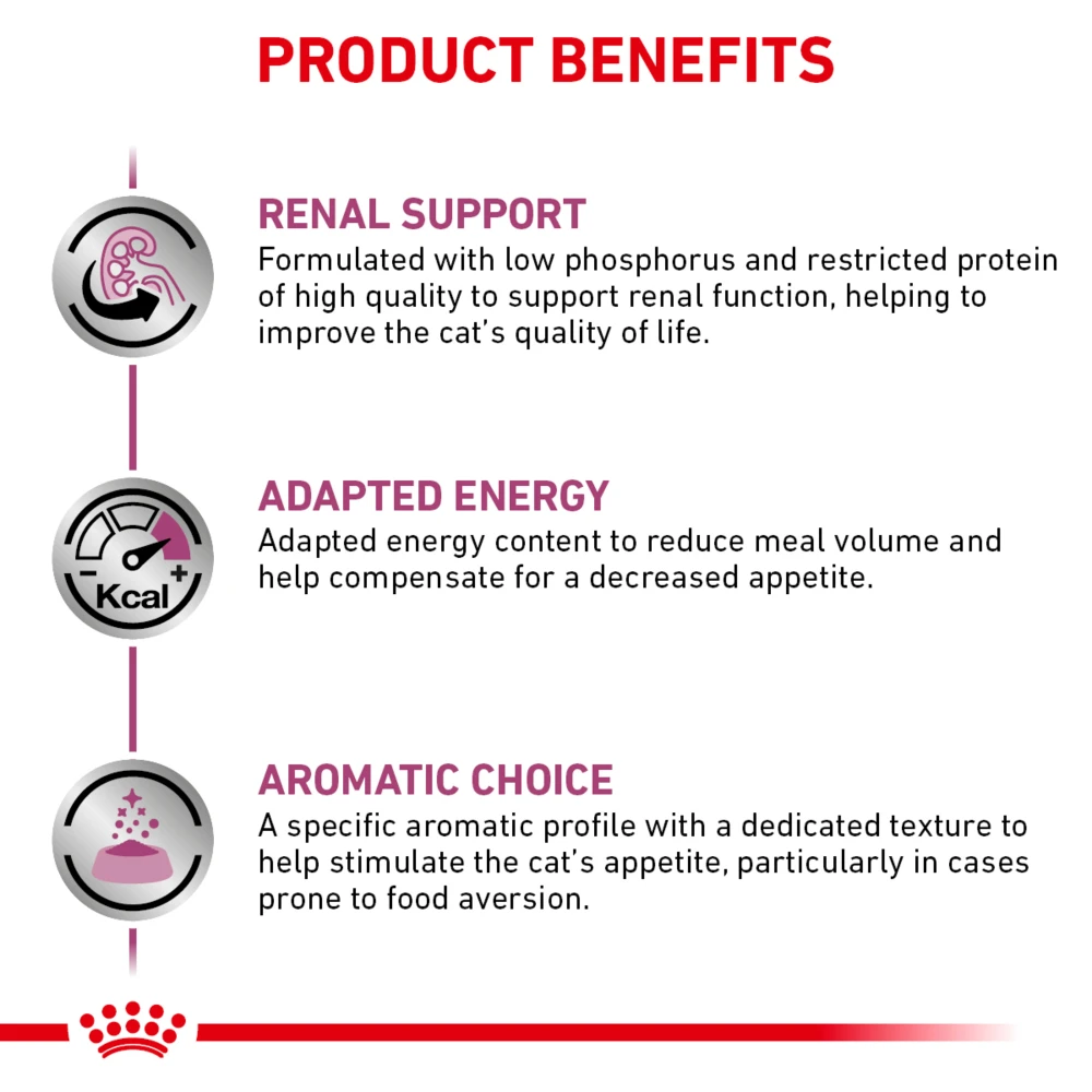 Royal Canin Renal Support T™ Thin Slices In Gravy Can For Cats 8 Royal Canin Renal Support T™ Thin Slices In Gravy Can For Cats - Image 6