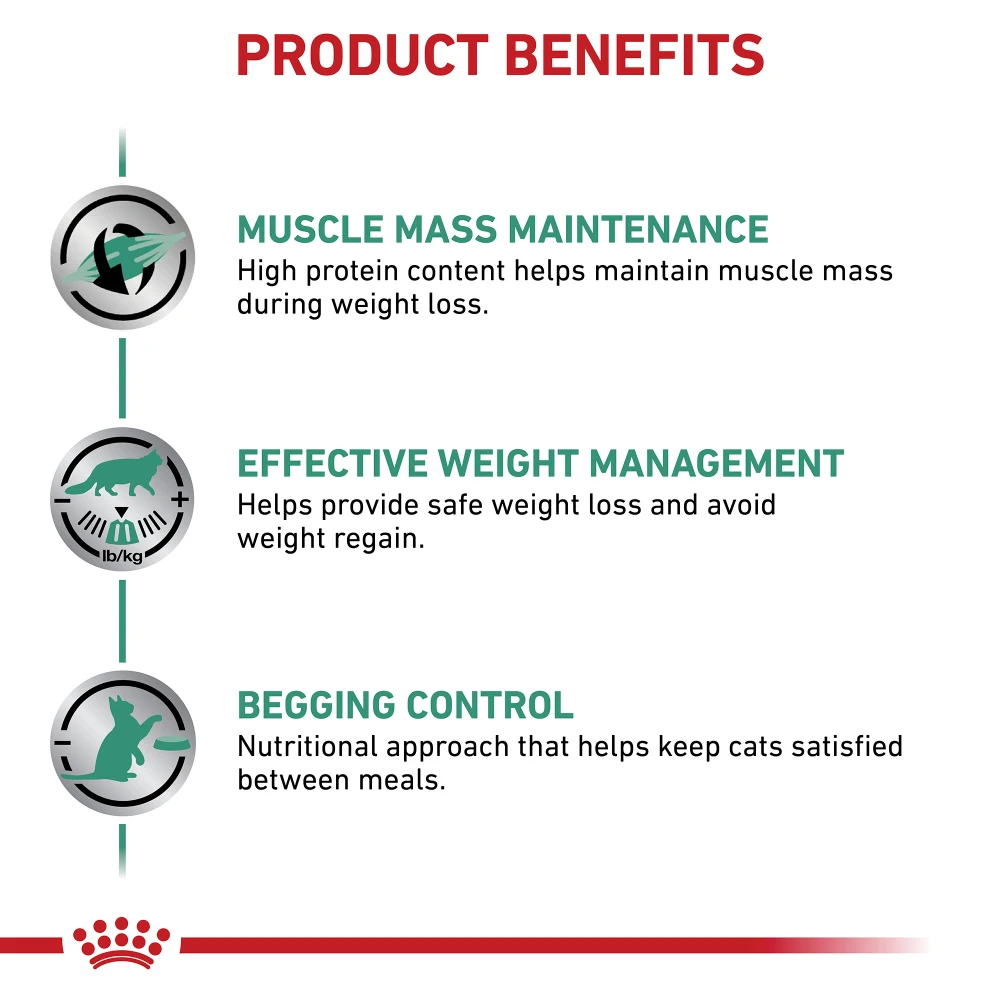 Royal Canin Satiety Support Weight Management Loaf In Sauce Cans For Cats 8 Royal Canin Satiety Support Weight Management Loaf In Sauce Cans For Cats - Image 6