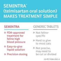 Semintra® Oral Solution For Cats -Cat Supplies Store 3020084 3020085 ENG INFO