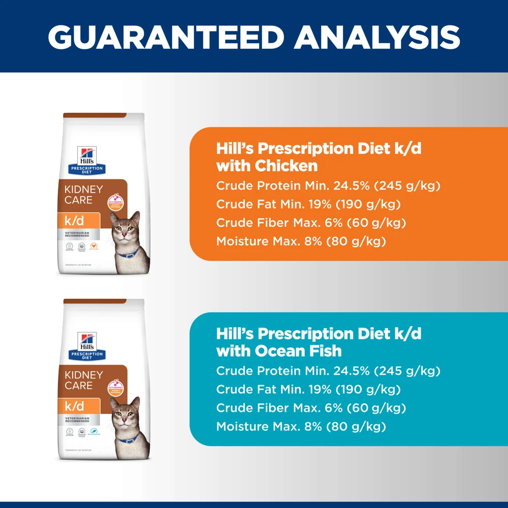 Hill's Prescription Diet® Cat K/d® Starter Kit 7 Hill's Prescription Diet® Cat K/d® Starter Kit - Image 6