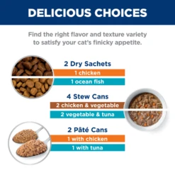 Hill's Prescription Diet® Cat K/d® Starter Kit 16 Hill's Prescription Diet® Cat K/d® Starter Kit -Cat Supplies Store 3020573 3023024 ENG PRODUCT
