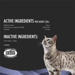 Purina® Pro Plan® Veterinary Supplements FortiFlora® Cat Synbiotic Action -Cat Supplies Store 3020900 3020901 ENG INGREDIENTS