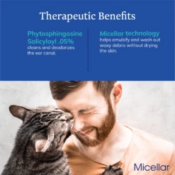 Cerasoothe Micellar Otic Cleanser 32 Cerasoothe Micellar Otic Cleanser -Cat Supplies Store 3021419 3021421 ENG INGREDIENTS