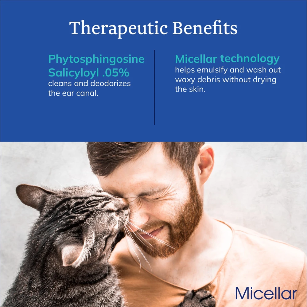 Cerasoothe Micellar Otic Cleanser 16 Cerasoothe Micellar Otic Cleanser - Image 14