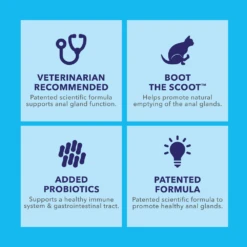 Glandex® Feline Powder Anal Gland Supplement 16 Glandex® Feline Powder Anal Gland Supplement -Cat Supplies Store 3021717 3021718 ENG INFO