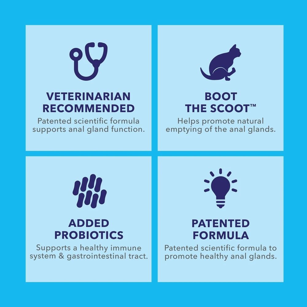 Glandex® Feline Powder Anal Gland Supplement 9 Glandex® Feline Powder Anal Gland Supplement - Image 7