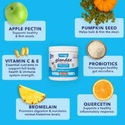 Glandex® Feline Powder Anal Gland Supplement 15 Glandex® Feline Powder Anal Gland Supplement -Cat Supplies Store 3021717 3021718 ENG INGREDIENTS