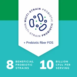 Probiotic Powder For Cats -Cat Supplies Store 3022207 3022208 ENG INFO